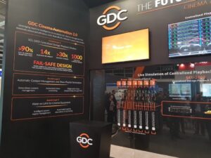 GDC Technology запустить нові аудіопродукти на CinemaCon